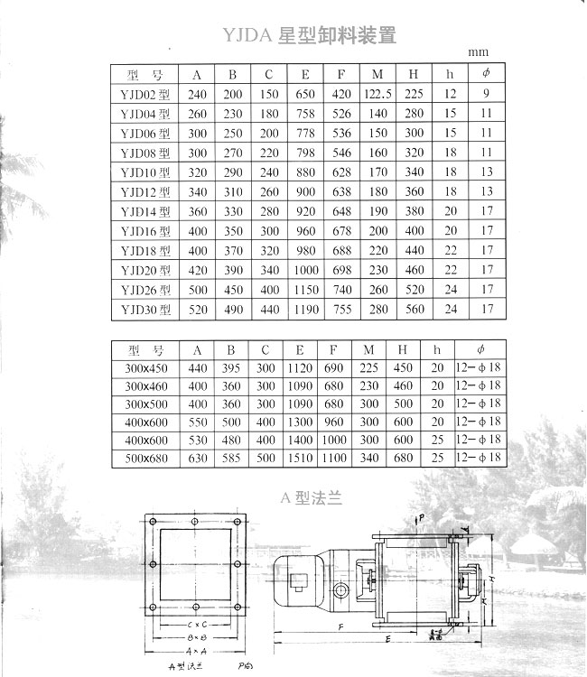 梯形骨架